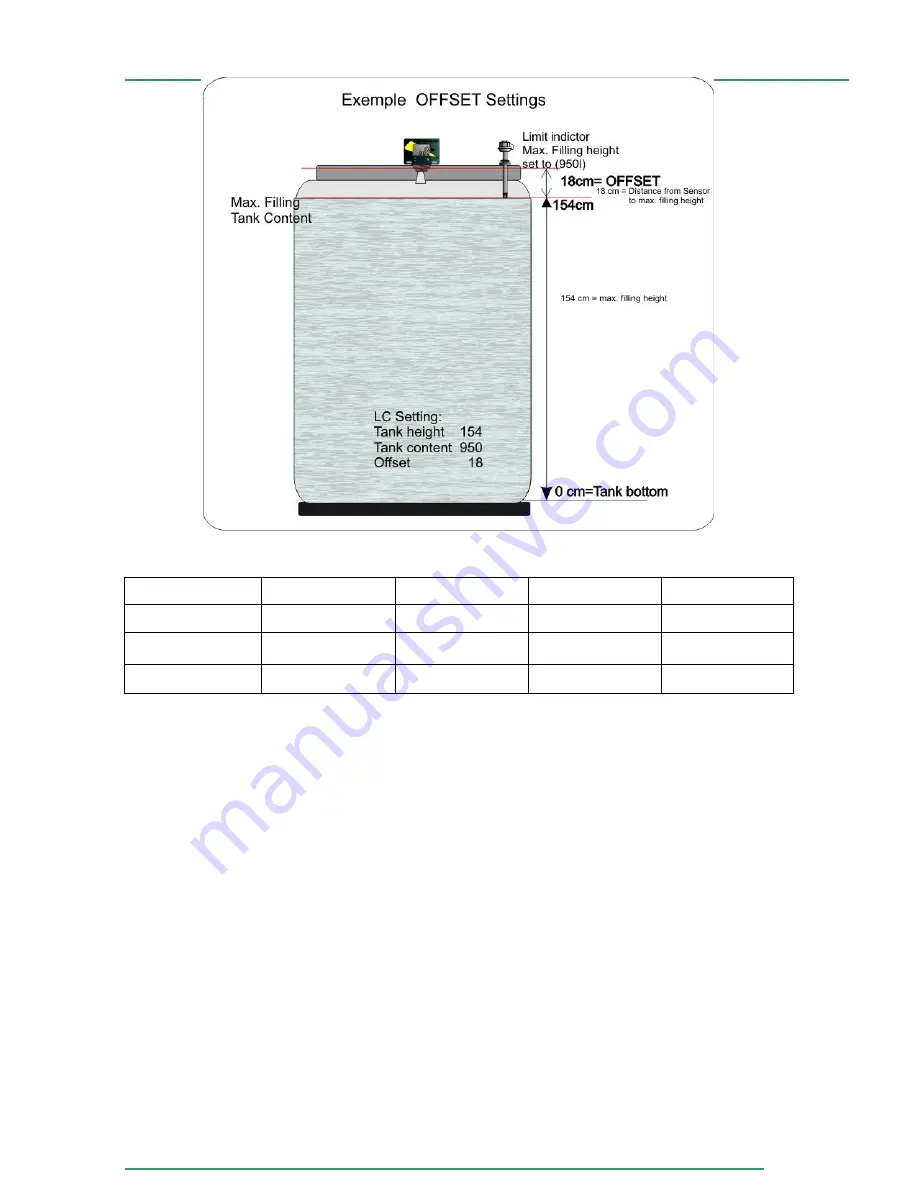 Secu-tech LC 100 Operating Instruction Download Page 8