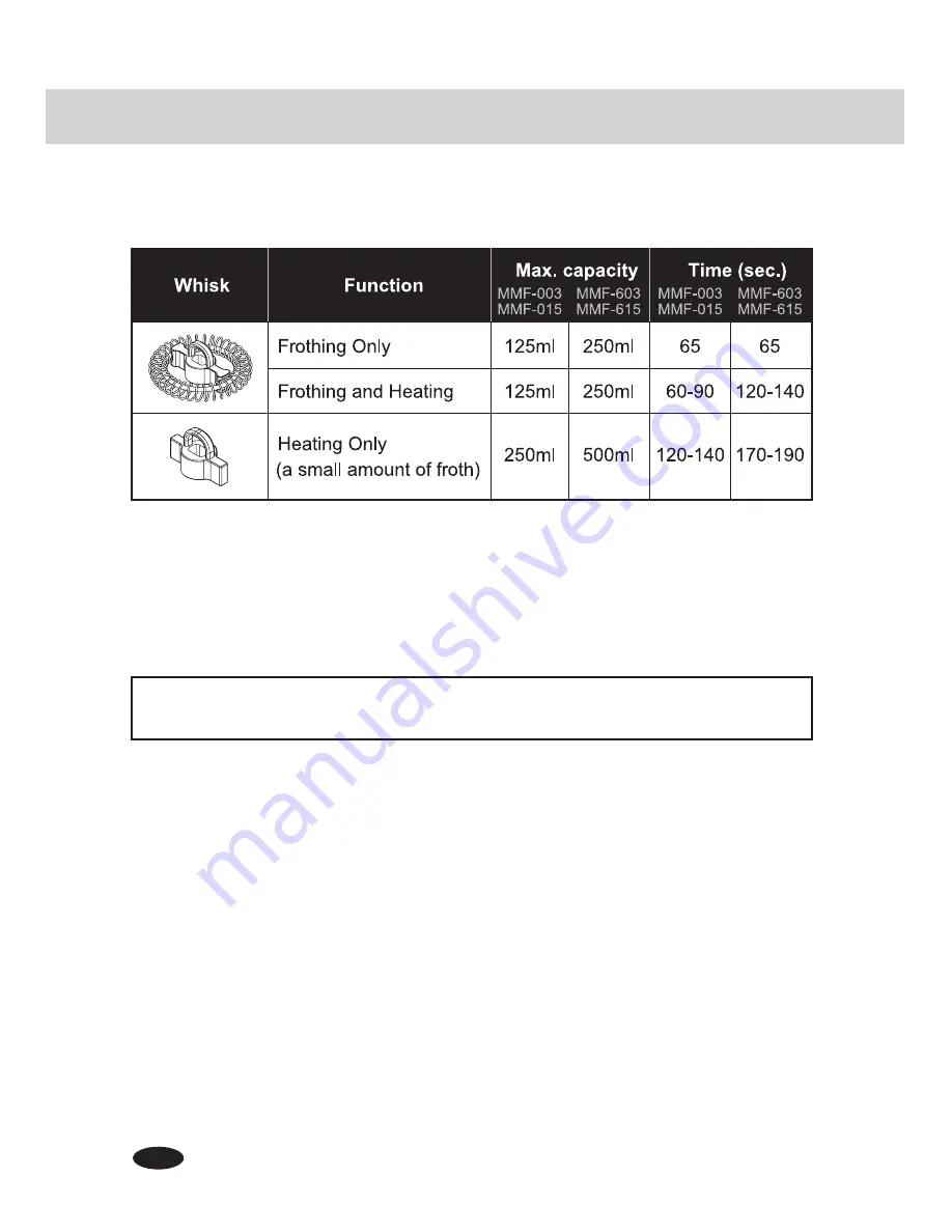 Secura MMF-003 Instruction Manual Download Page 10