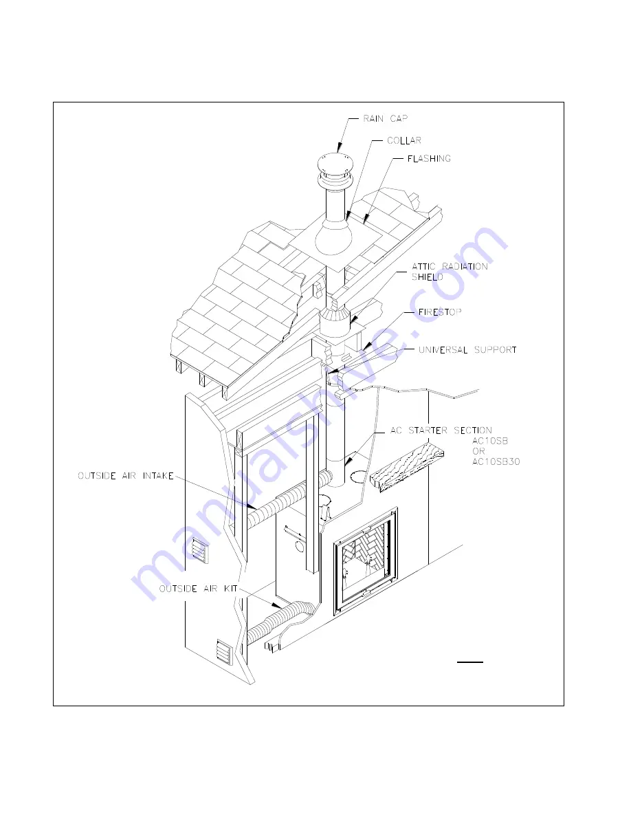 Security Chimneys International LE LAVAL Скачать руководство пользователя страница 29