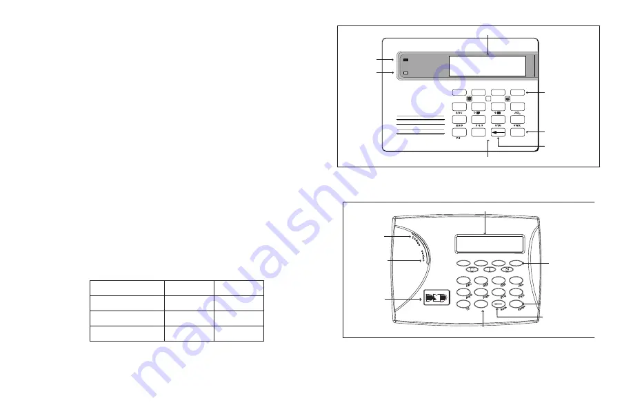 Security Command XR20 Executive Series User Manual Download Page 7