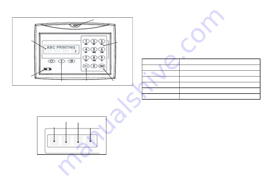 Security Command XR20 Executive Series User Manual Download Page 8