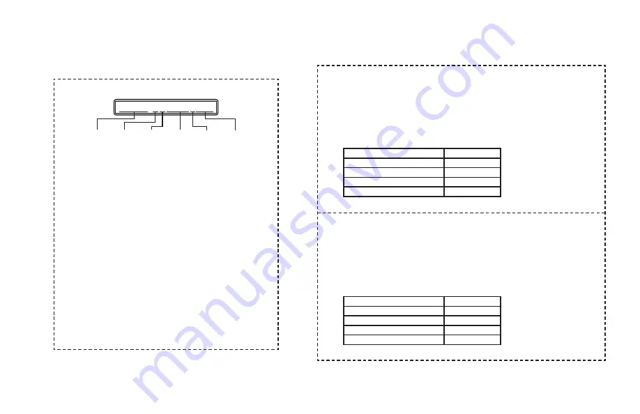 Security Command XR20 Executive Series User Manual Download Page 50