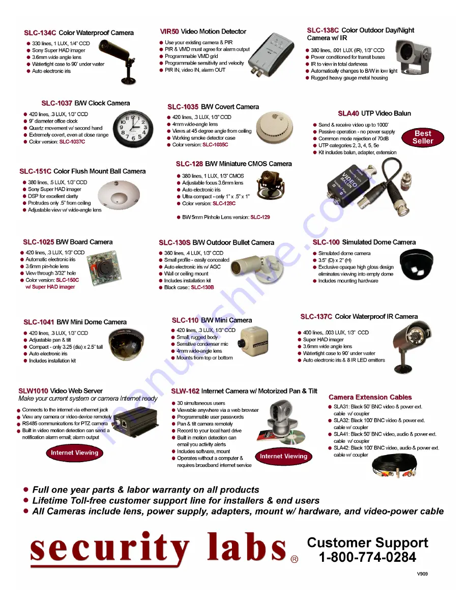 Security Labs SLD 245 Brochure Download Page 3