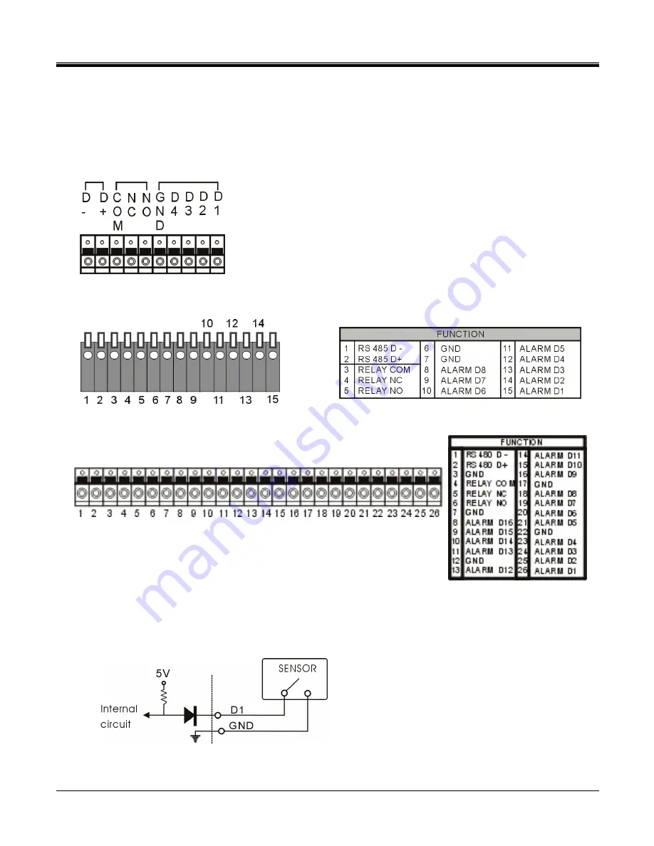 Security Labs SLD274 User Manual Download Page 17