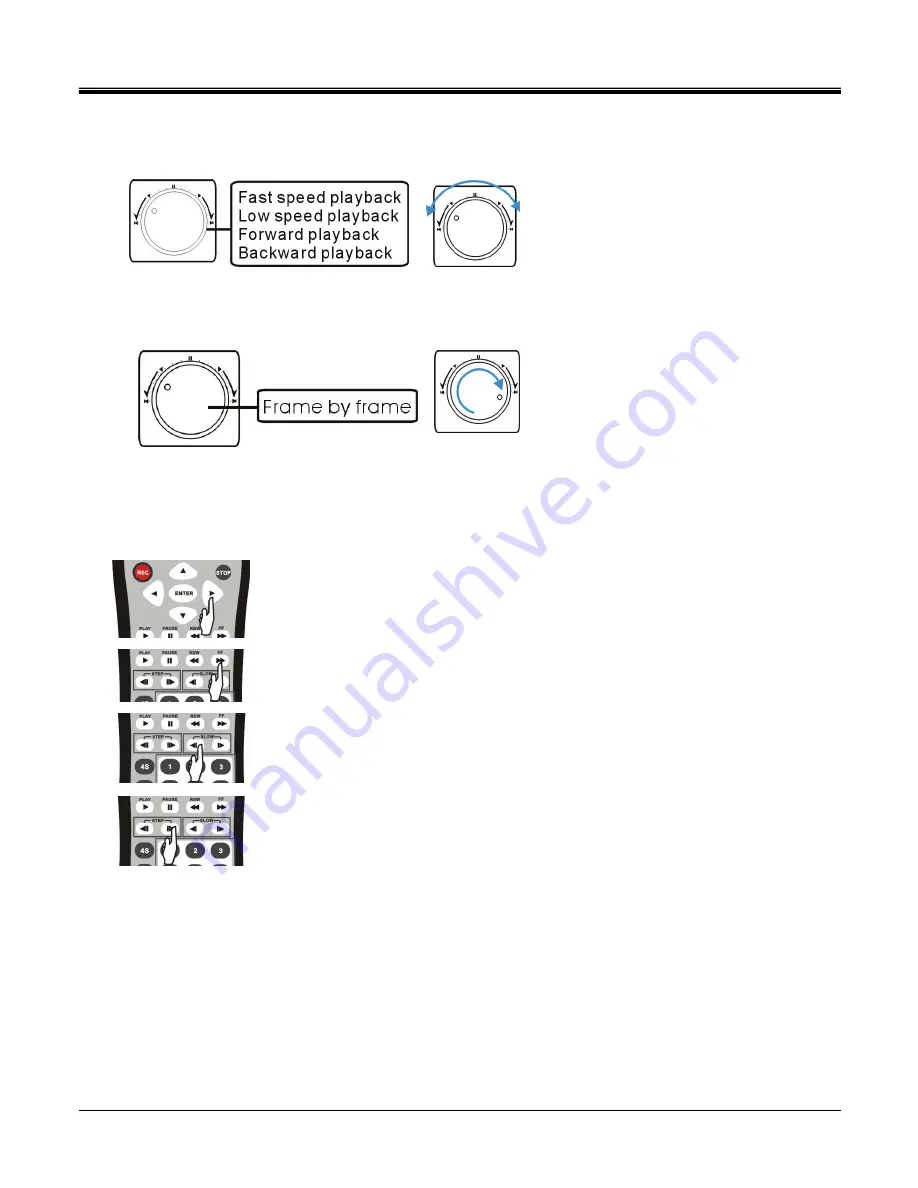 Security Labs SLD274 User Manual Download Page 30