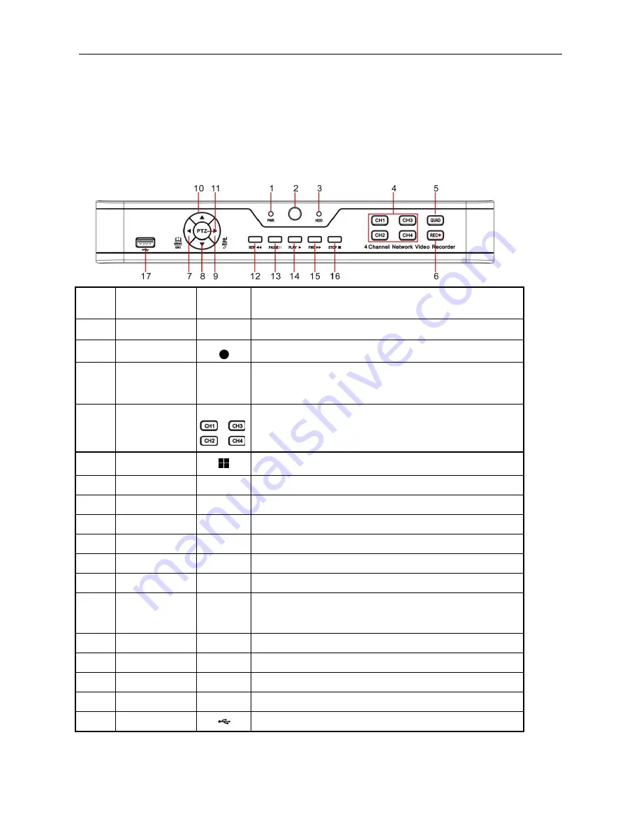 Security Labs SLD310 User Manual Download Page 5