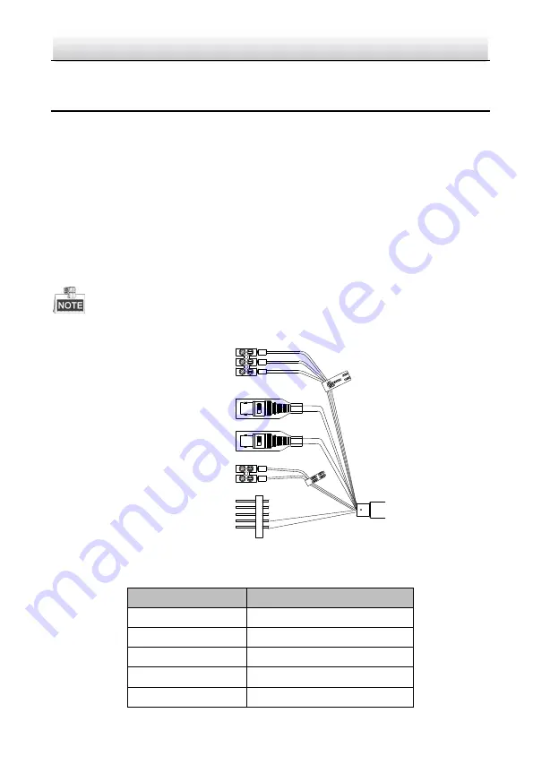 Security Tronix HD-COAXINATORTVI ST-HDC2PTZFM Скачать руководство пользователя страница 7