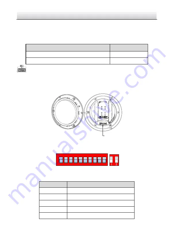 Security Tronix HD-COAXINATORTVI ST-HDC2PTZFM Скачать руководство пользователя страница 15