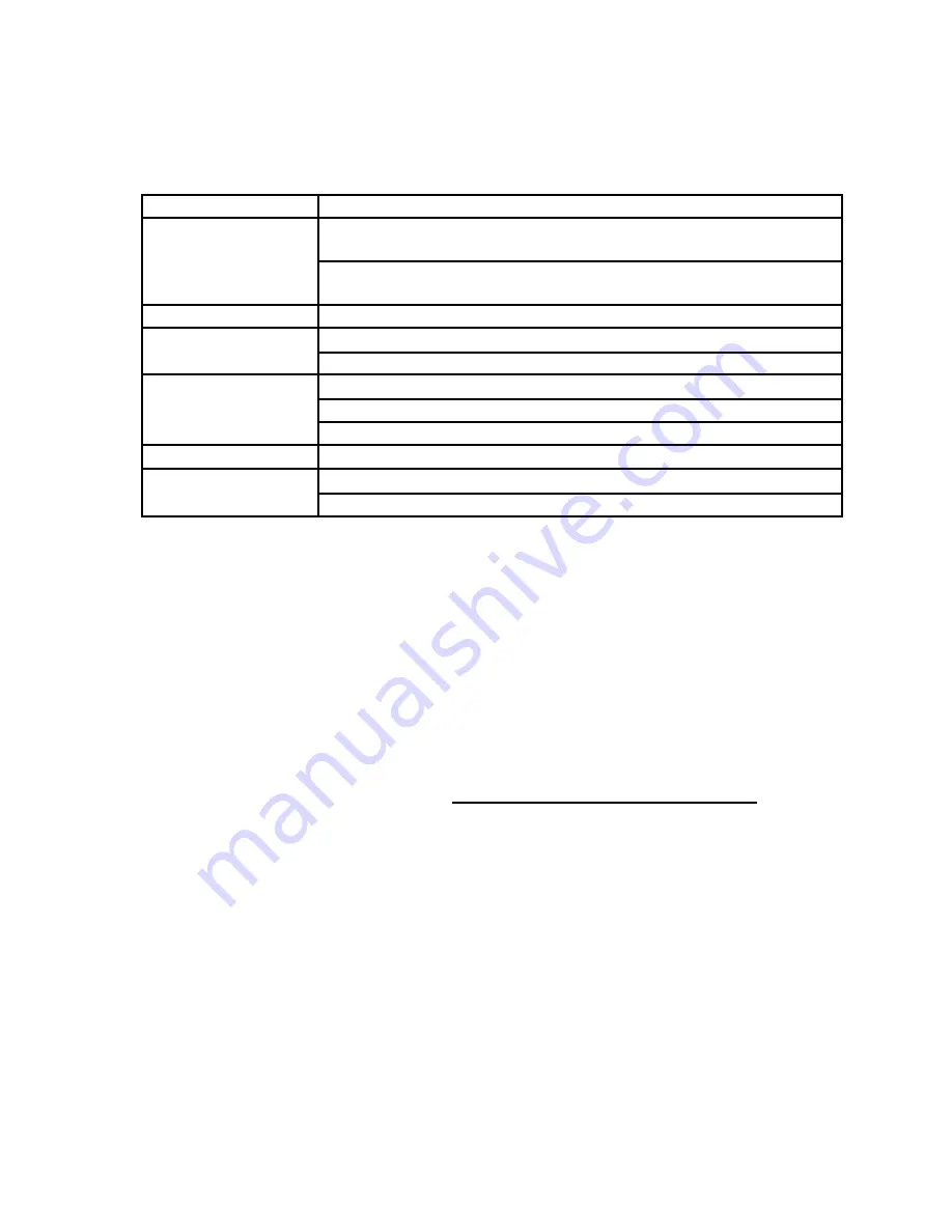 Security Tronix ST-DVR16CH User Manual Download Page 70