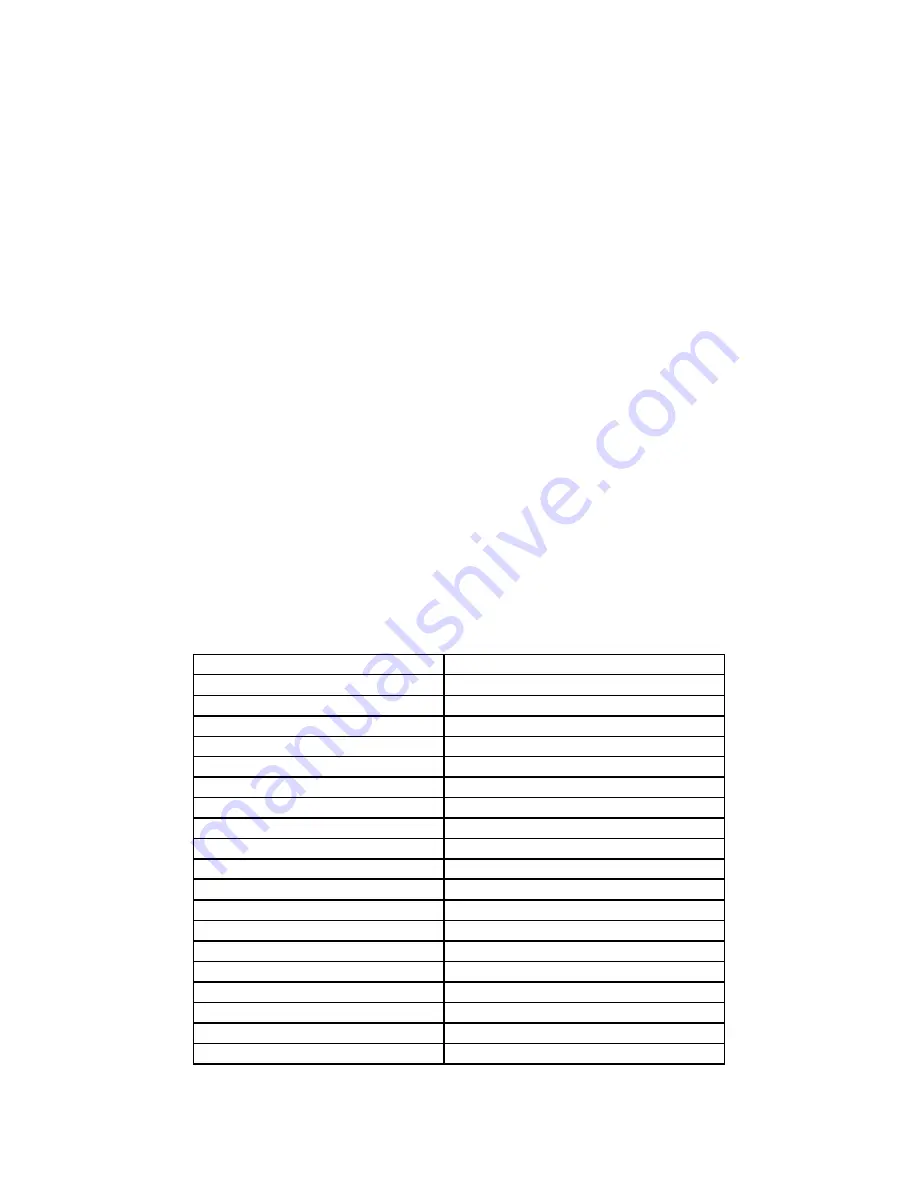 Security Tronix ST-DWD650IRVP2812-B/W Installation Manual Download Page 2