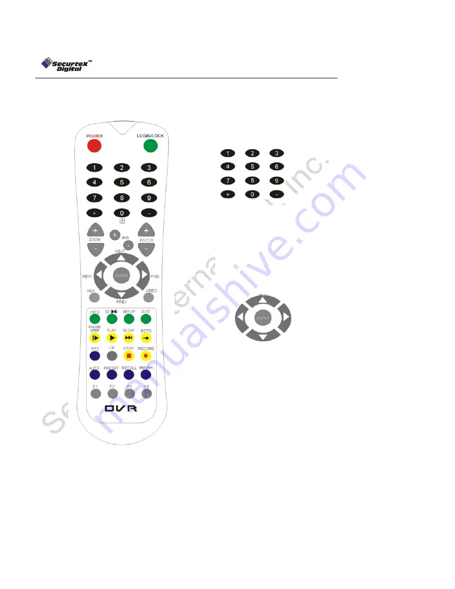 SecurteX MDVR User Manual Download Page 15