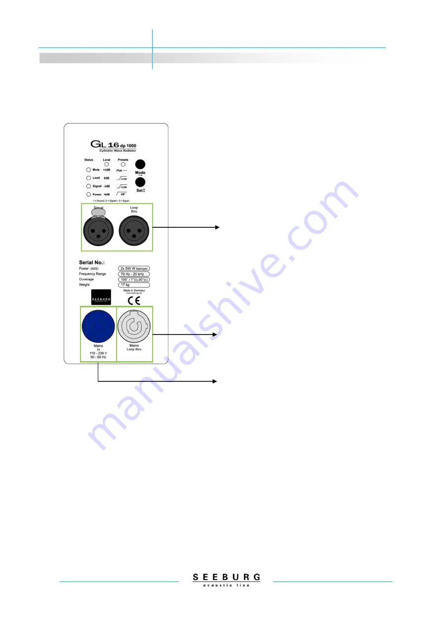 Seeburg GL16 dp 1000 Скачать руководство пользователя страница 6