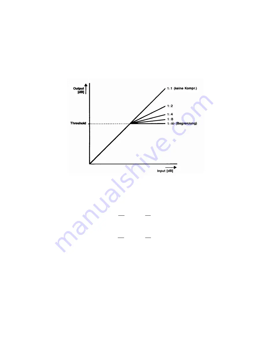 Seeburg SP2 Owner'S Manual Download Page 17