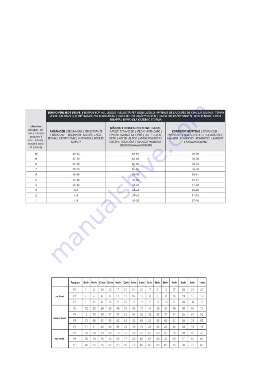 Seecode 20266 User Manual Download Page 5