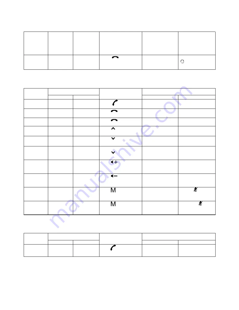 Seecode vision HF920 User Manual Download Page 91