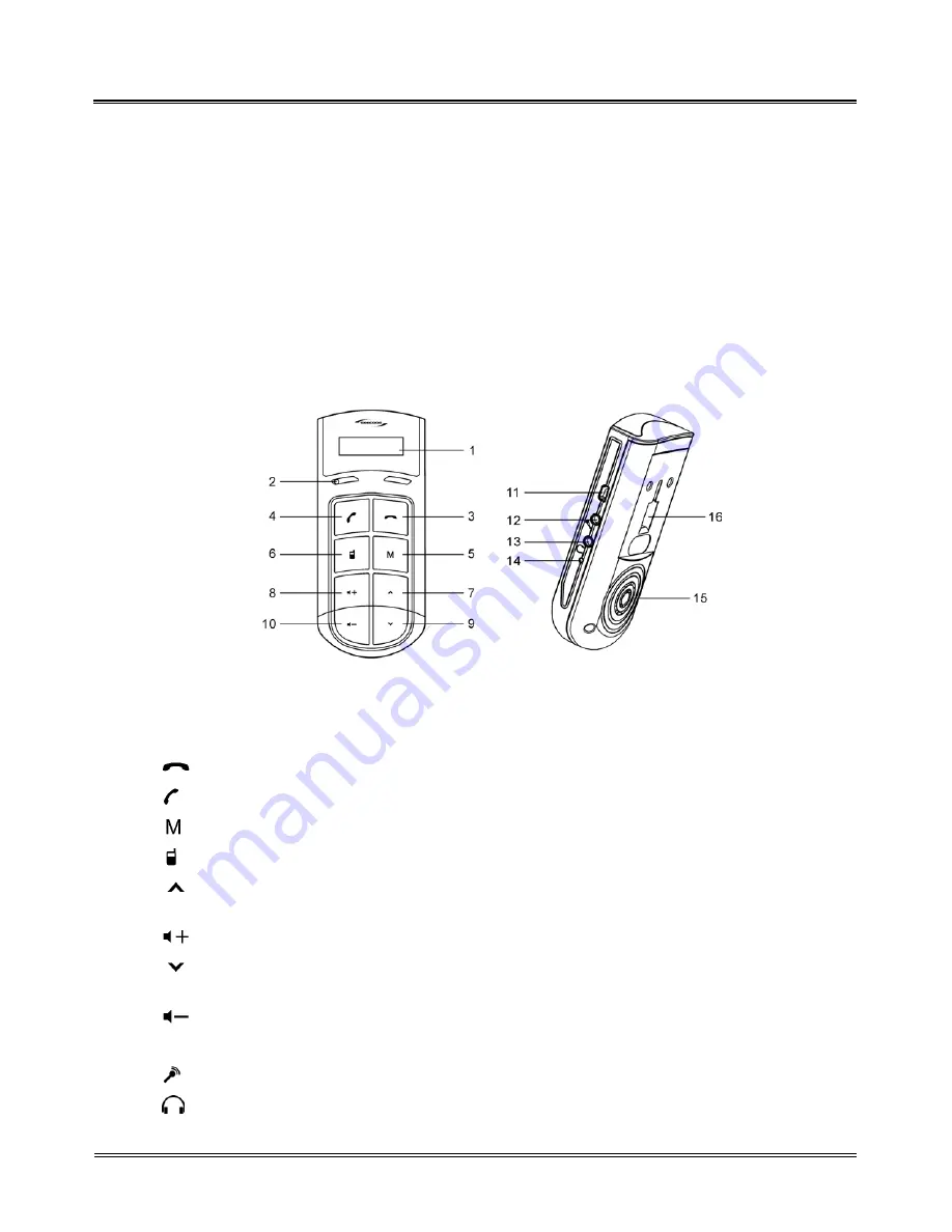 Seecode vision HF920 Скачать руководство пользователя страница 169