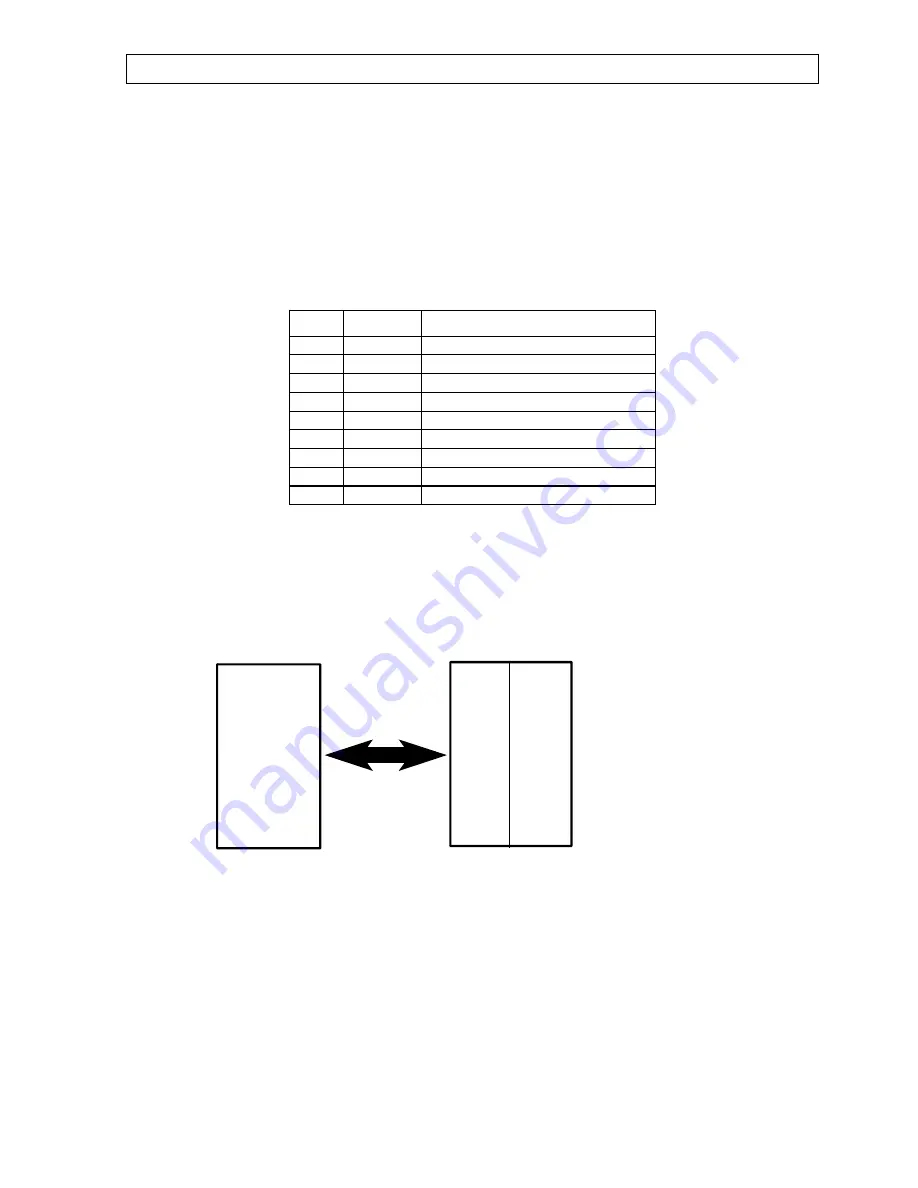 Seedburo 1200D Manual Download Page 11