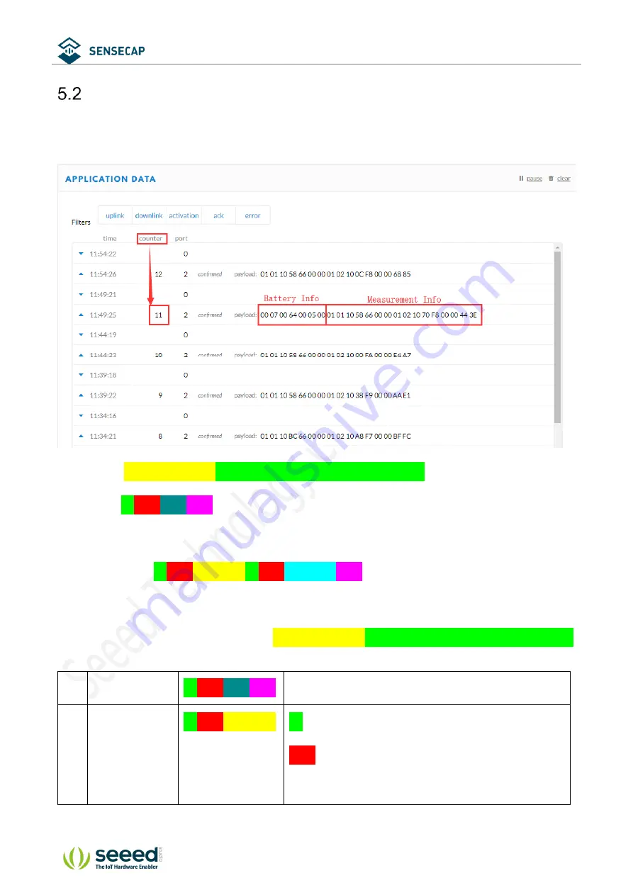 Seeed Technology SenseCAP LoRaWAN 868 Скачать руководство пользователя страница 29