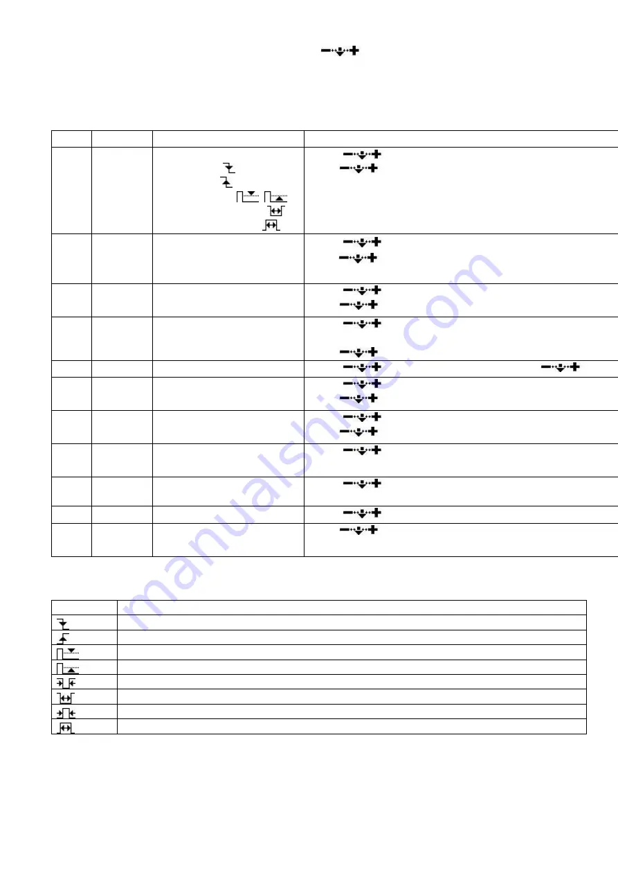 Seeed DS203 User Manual Download Page 8