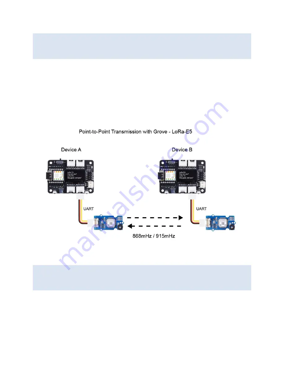 Seeed Grove - LoRa-E5 Manual Download Page 6