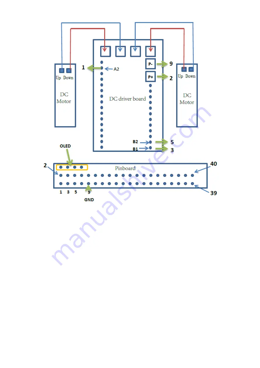 Seeed JetBot Smart Car Wiring Manual Download Page 5