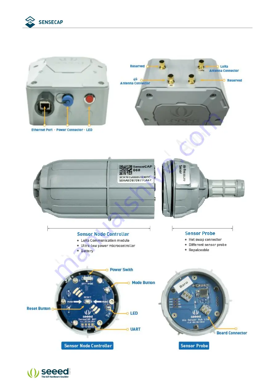 Seeed Sensecap LoRaWAN User Manual Download Page 5