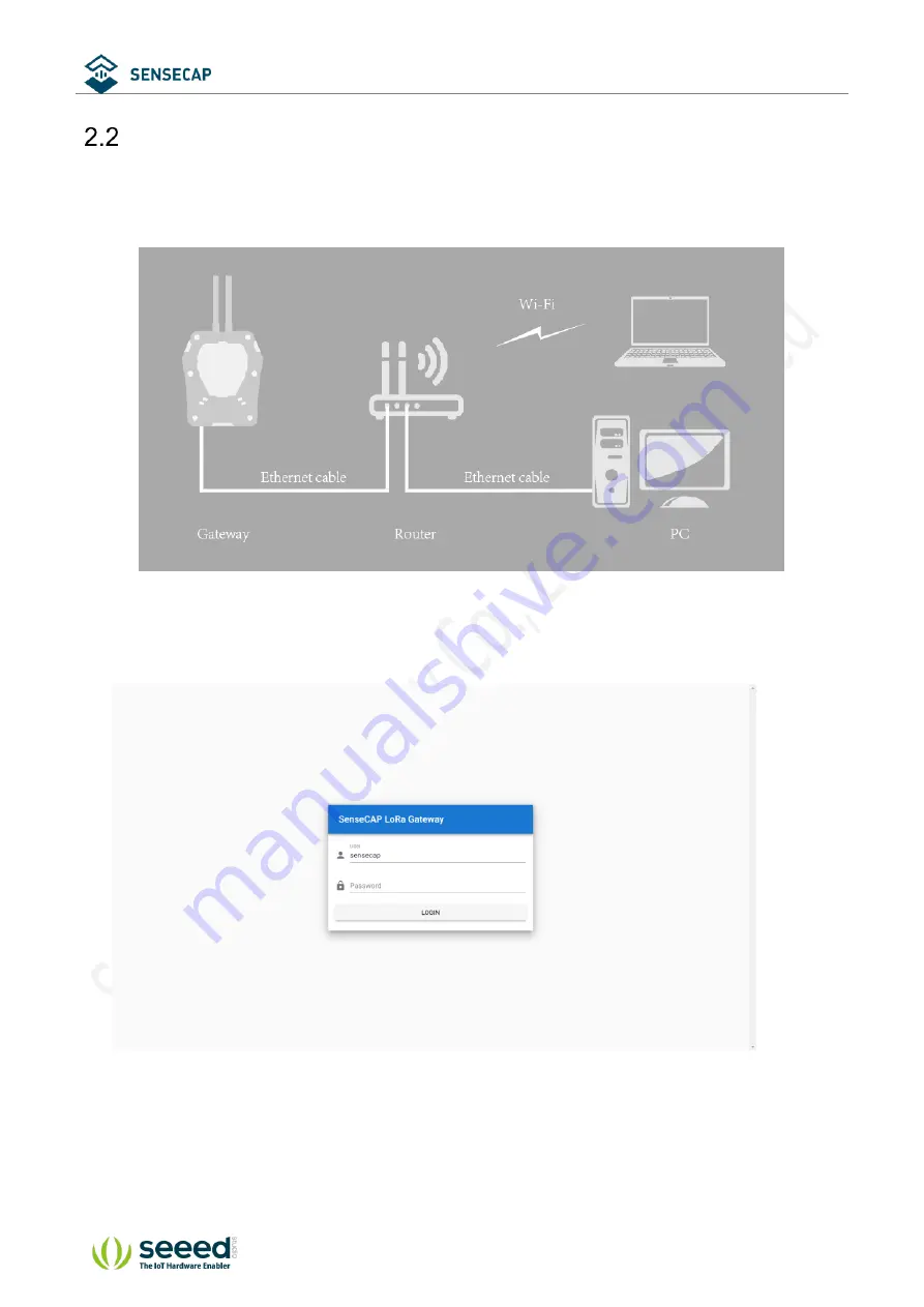 Seeed Sensecap LoRaWAN User Manual Download Page 10