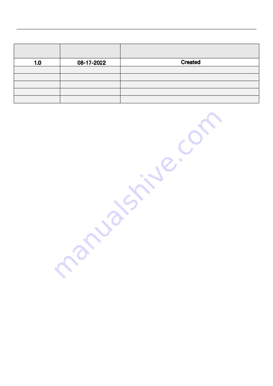 SeeedStudio 102991558 User Manual Download Page 2