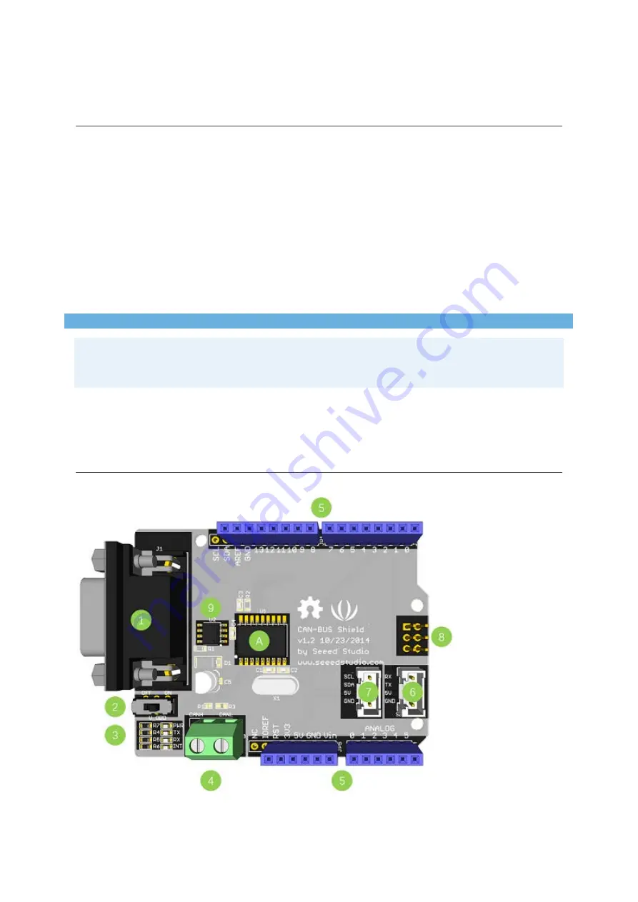 SeeedStudio CAN-BUS Shield V1.2 Manual Download Page 2