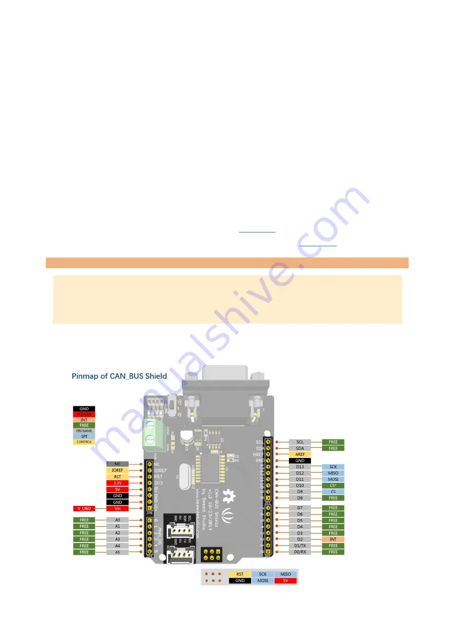 SeeedStudio CAN-BUS Shield V1.2 Скачать руководство пользователя страница 3