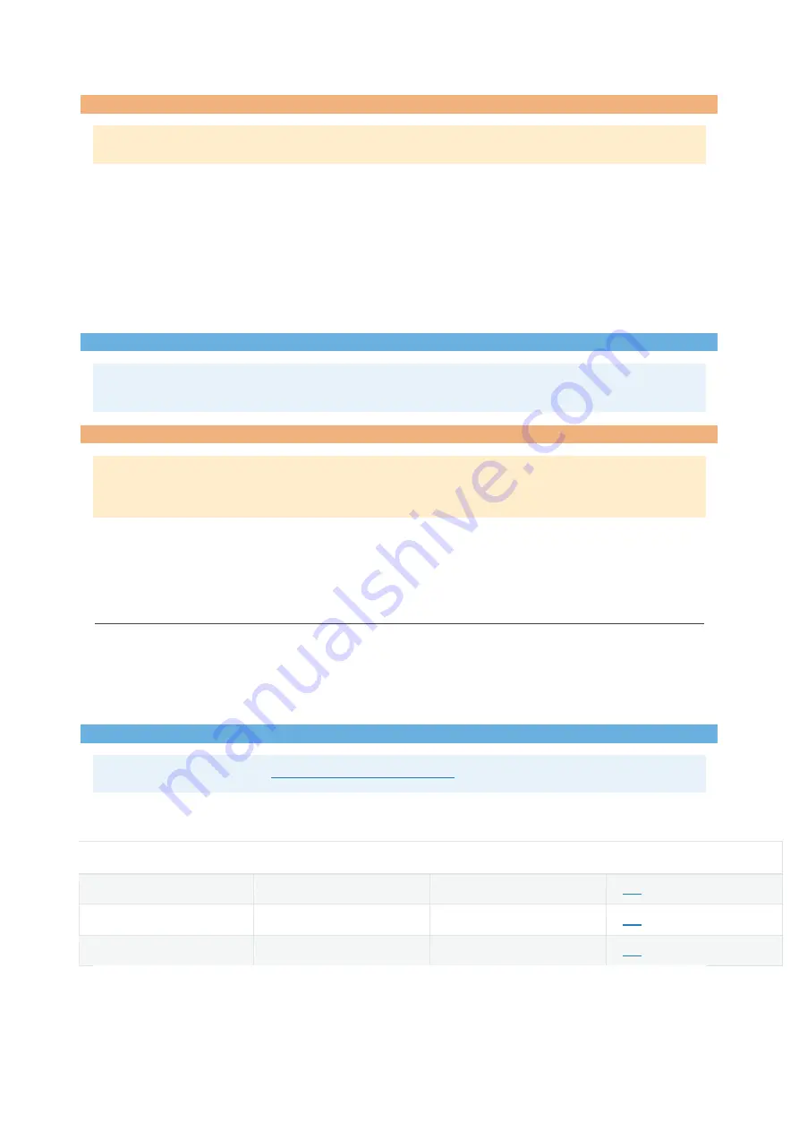 SeeedStudio CAN-BUS Shield V1.2 Manual Download Page 6