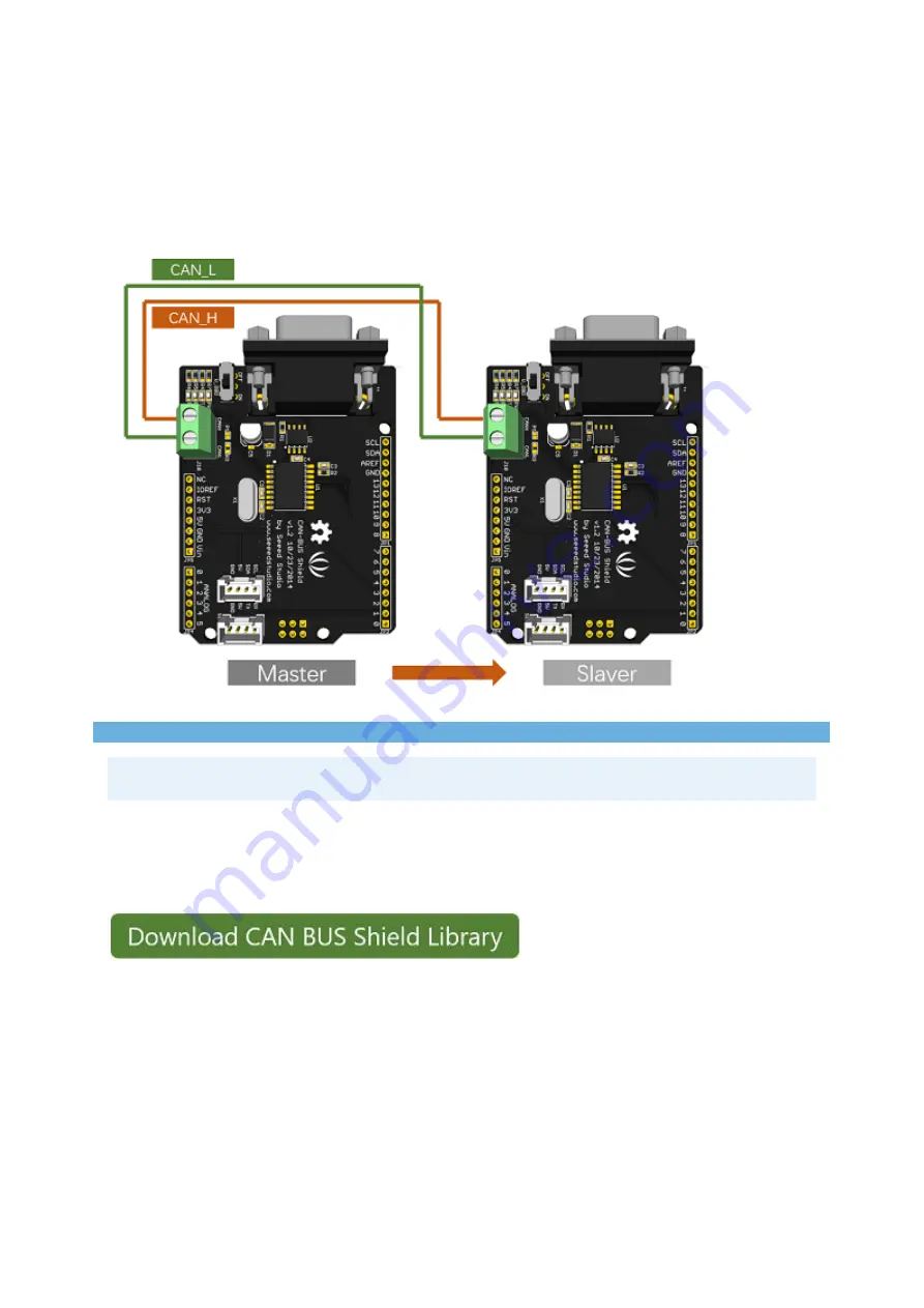 SeeedStudio CAN-BUS Shield V1.2 Manual Download Page 7