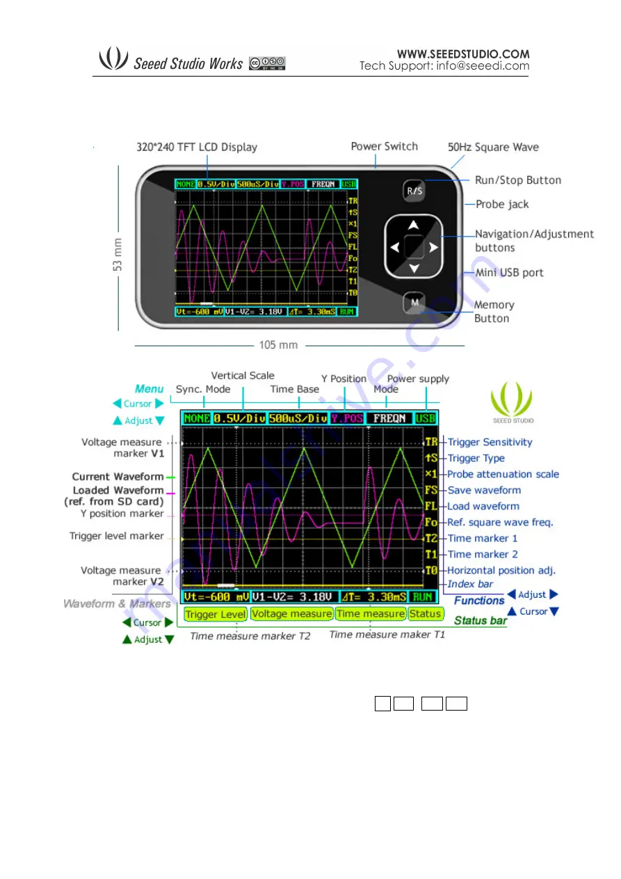 SeeedStudio DSO Nano Скачать руководство пользователя страница 3