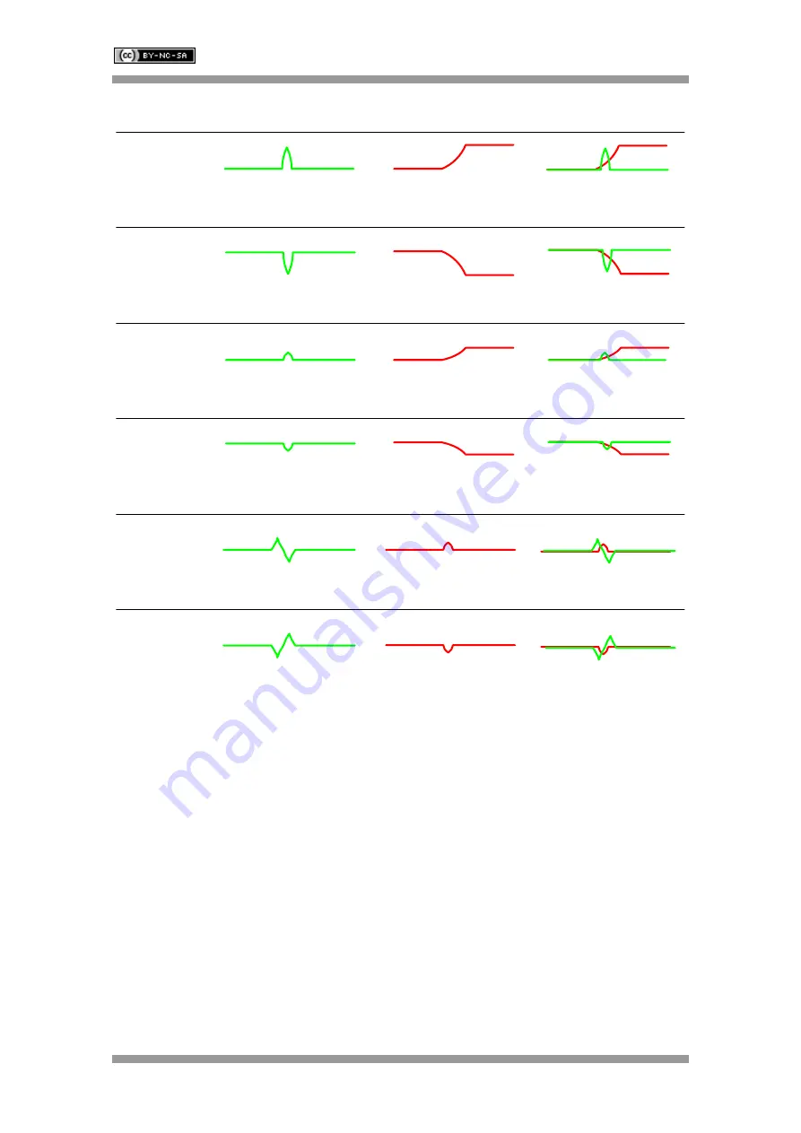 SeeedStudio SARK-110 User Manual Download Page 54