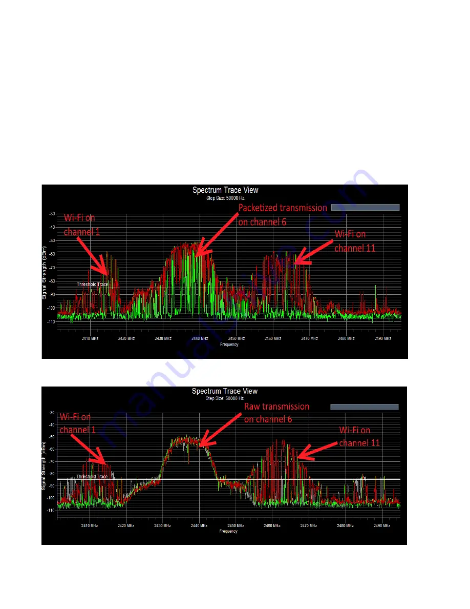 SeeedStudio WifiMETRIX Скачать руководство пользователя страница 16