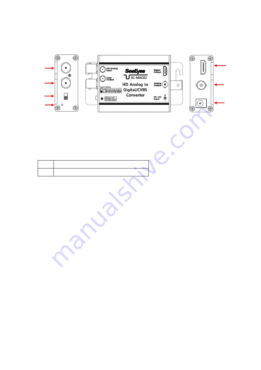 SeeEyes SC-MAC02 Скачать руководство пользователя страница 5