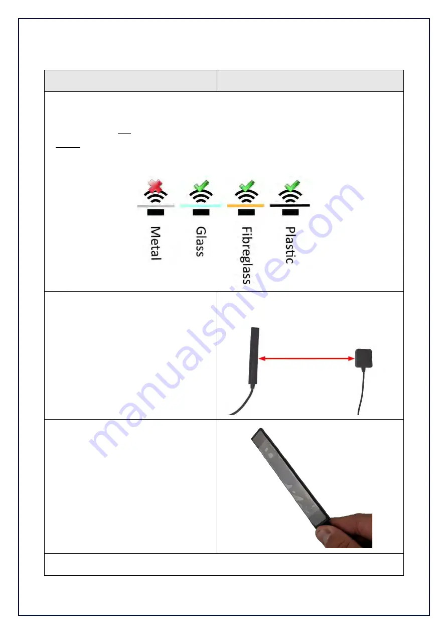 Seeing Machines G2-SY-CON2 Support Manual Download Page 66