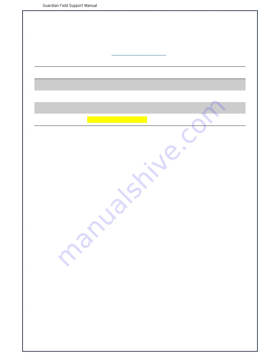 Seeing Machines Guardian Gen 2 Field Support Manual Download Page 4