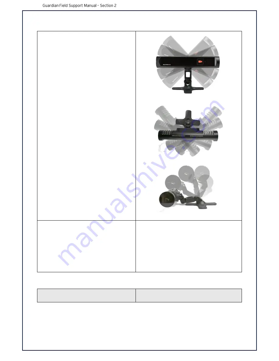 Seeing Machines Guardian Gen 2 Field Support Manual Download Page 62