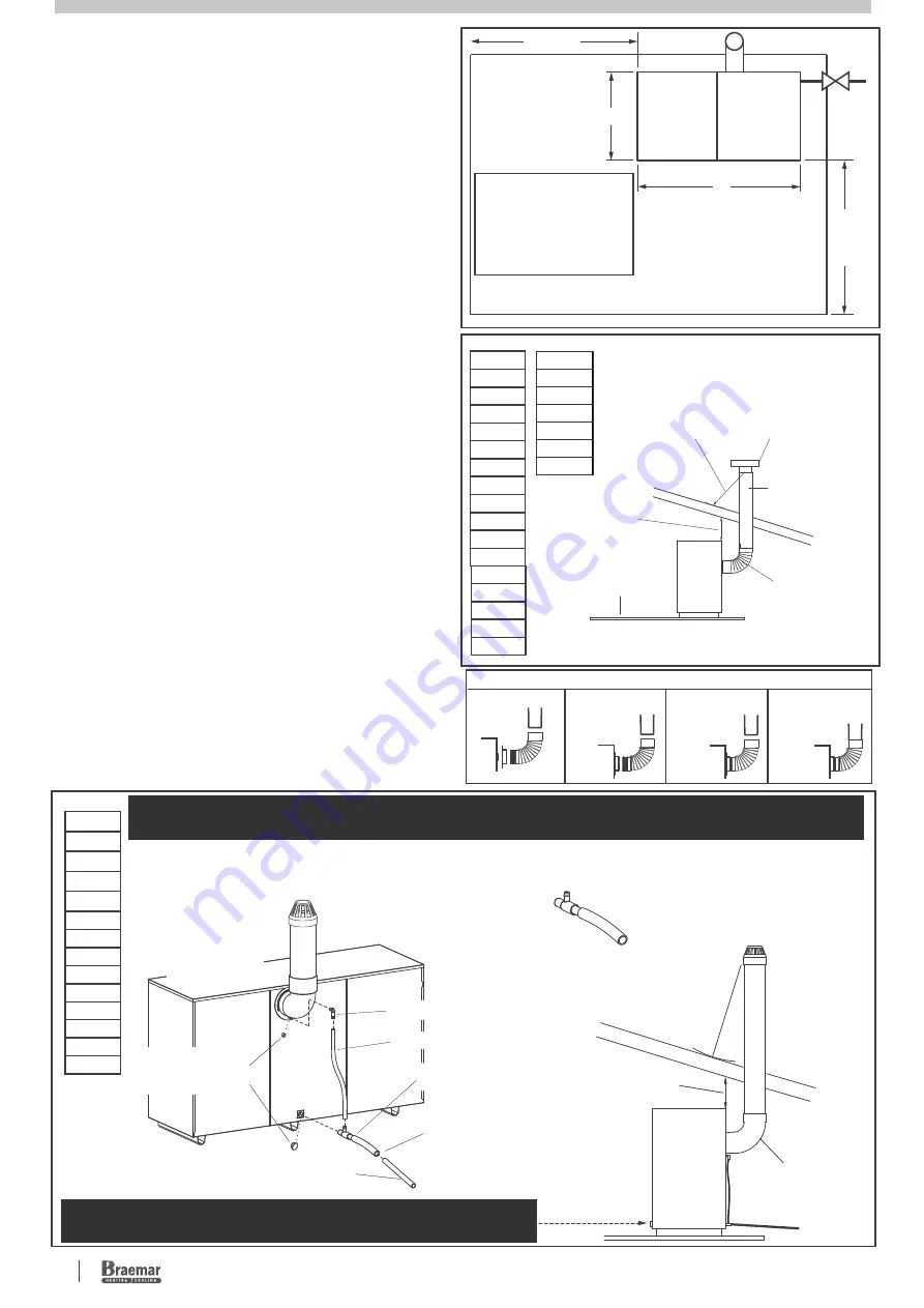 SEELEY INTERNATIONAL Braemar Ecostar TQ3 Installation Manual Download Page 12