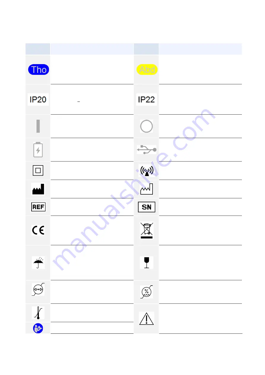 SEFAM PolyLink Procedure For Installation And Usage Download Page 7