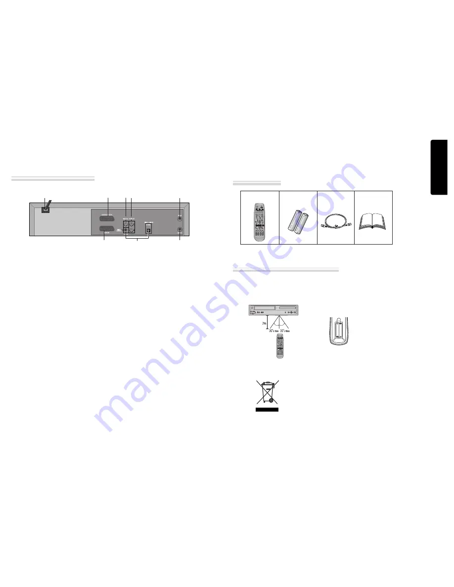 Seg DVC 58X Instruction Manual Download Page 6