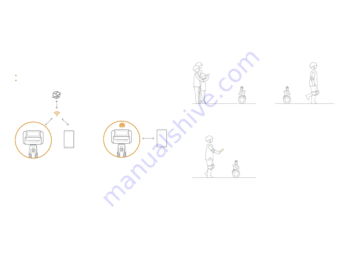 Segway Robotics Loomo Product Information Manual Download Page 17