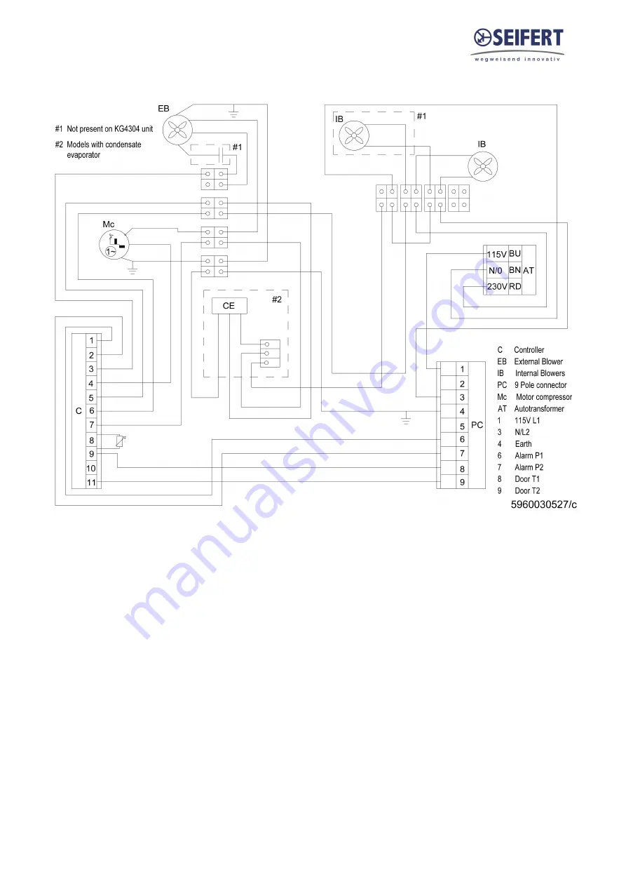 Seifert 43051081 Скачать руководство пользователя страница 15