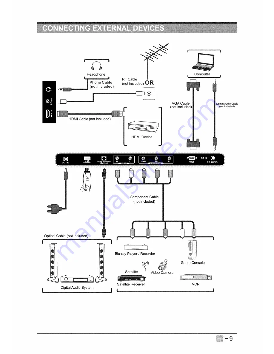 Seiki se24fl User Manual Download Page 10