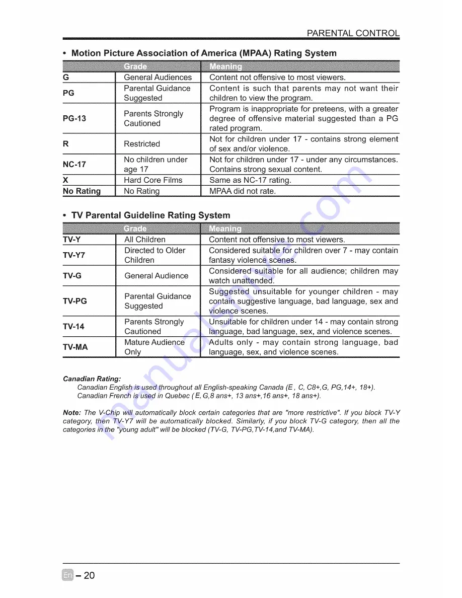 Seiki se24fl User Manual Download Page 21