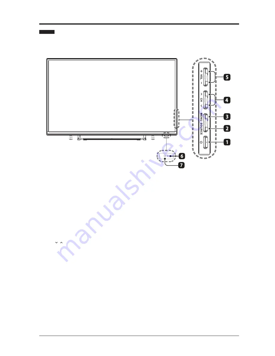 Seiki SE43FO01UK Скачать руководство пользователя страница 7