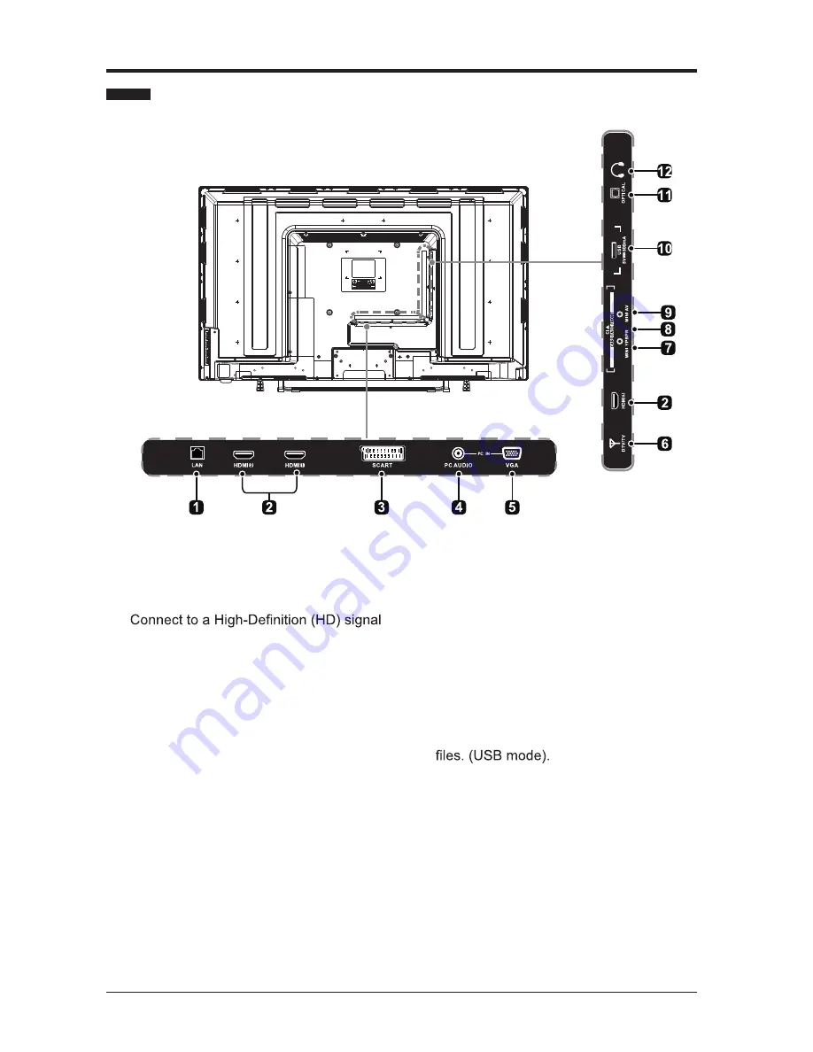 Seiki SE43FO01UK Скачать руководство пользователя страница 8