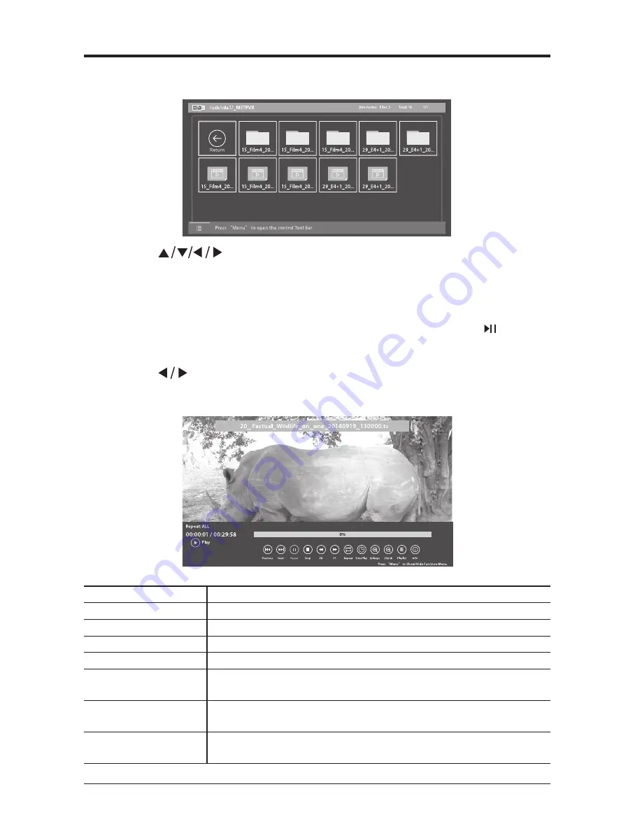 Seiki SE43FO01UK User Manual Download Page 18