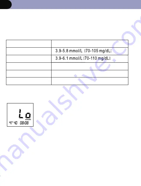 Sejoy BG-207b Owner'S Booklet Download Page 26